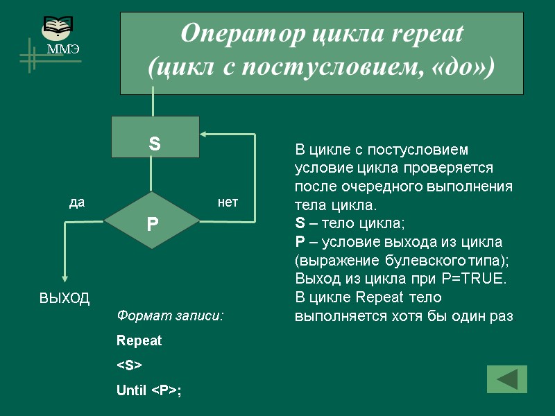 Оператор цикла repeat (цикл с постусловием, «до») нет да выход Формат записи: Repeat 